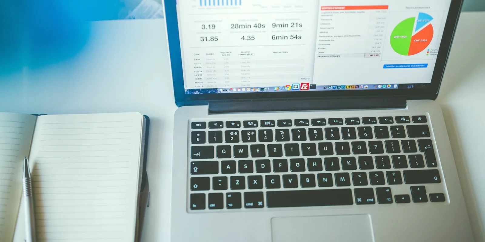 Kontrolni popis digitalnih alata prije nego što odlučite što koristiti